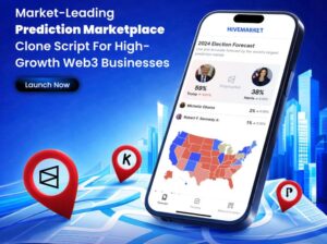 All-in-One Prediction Marketplace Software for Entrepreneurs
