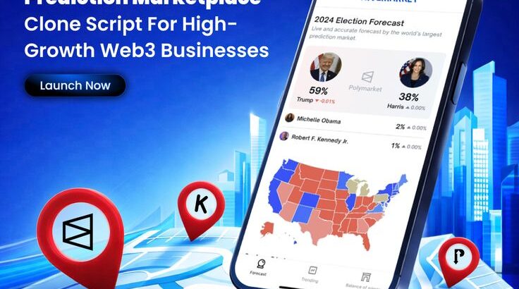All-in-One Prediction Marketplace Software for Entrepreneurs