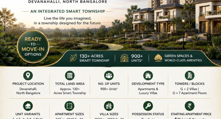 Brigade Orchards 900+ Homes in Premium...