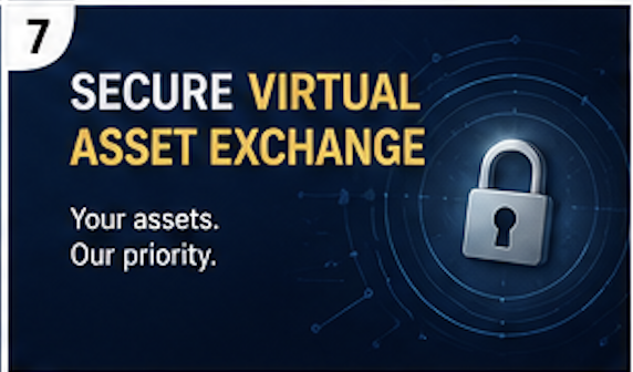 Exchange Global Business Pay balance and other Virutal Funds for Bitcoin